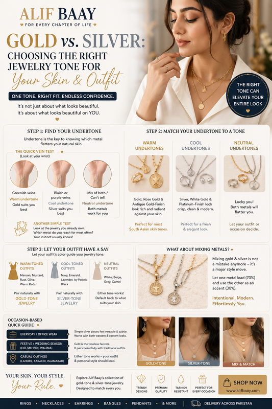Gold vs. Silver: Choosing the Right Jewelry Tone for Your Skin &amp; Outfit